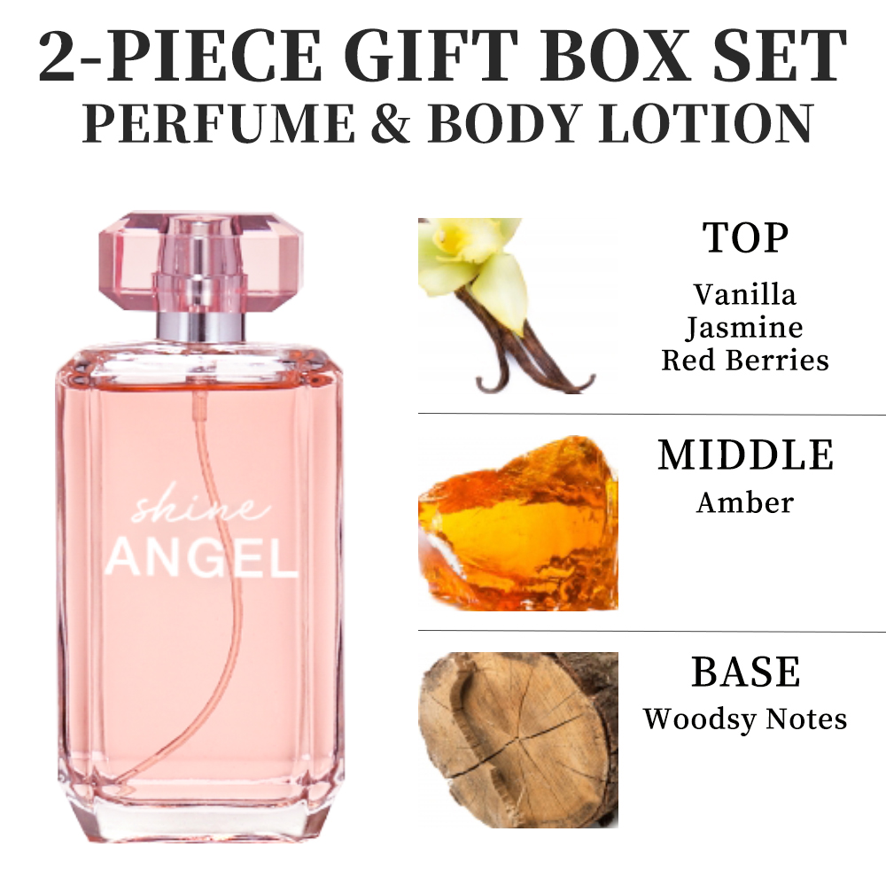 Eau De Parfum Spray and Body L - огляд і ціна Home Fragrance Gift