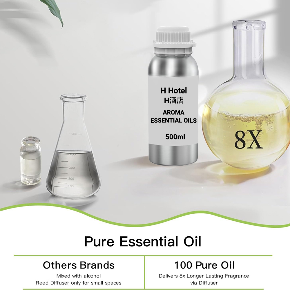 Fragrance for Diffuser 500ml A - огляд і ціна Home Fragrance Oud